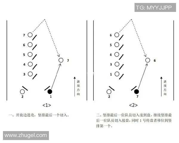 深入探讨北京飞盘队战术表现的数据分析与策略优化研究