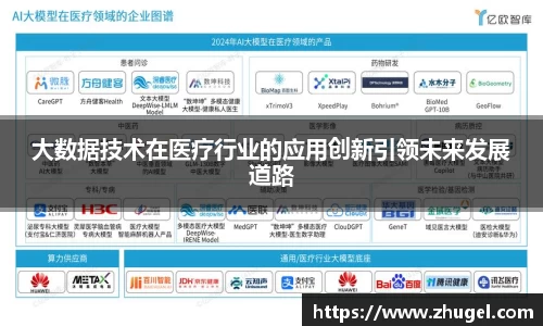 大数据技术在医疗行业的应用创新引领未来发展道路